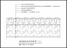 高承載植草地坪（8T斷面）